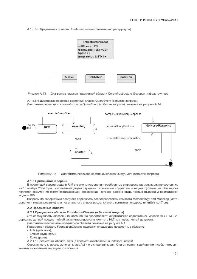 ГОСТ Р ИСО/HL 7 27932-2015, страница 155